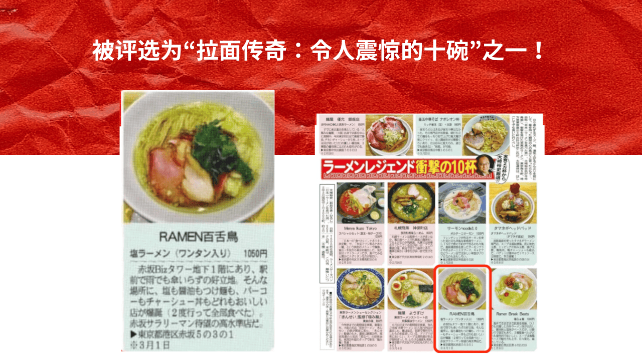 Ramen Legend: Top 10 Bowls